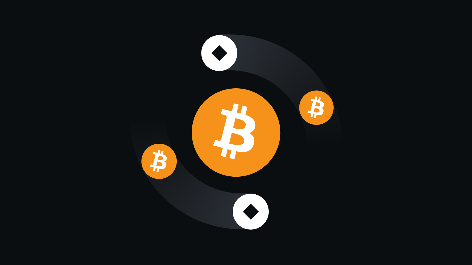 安全高效的一站式数字货币交易平台